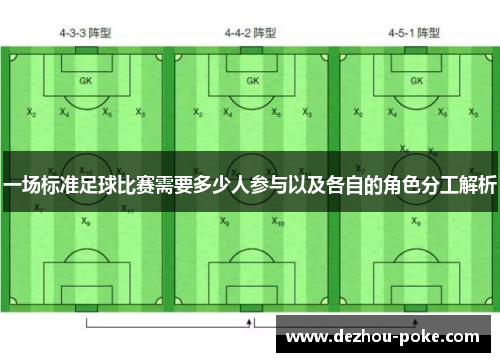 一场标准足球比赛需要多少人参与以及各自的角色分工解析
