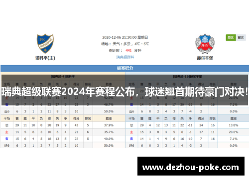 瑞典超级联赛2024年赛程公布，球迷翘首期待豪门对决！